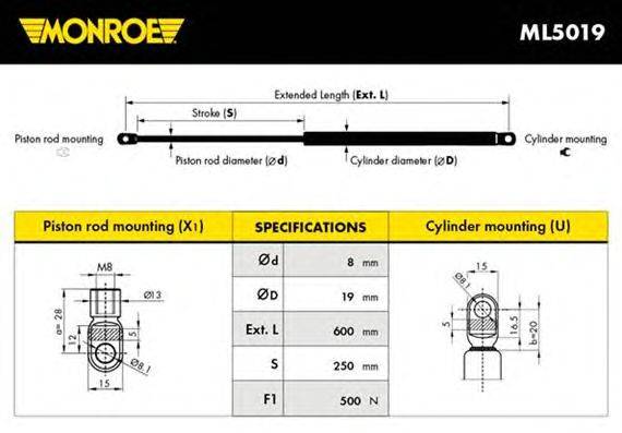 Газовая пружина, крышка багажник MONROE ML5019