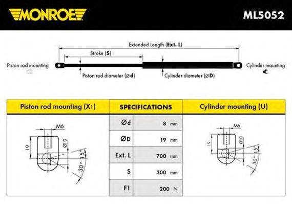 Газовая пружина, крышка багажник MONROE ML5052