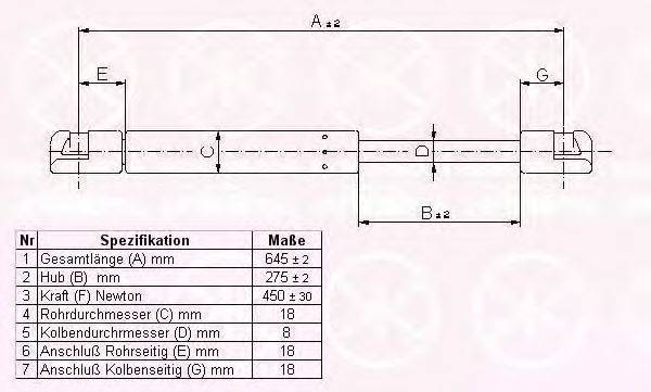 Газовая пружина, крышка багажник KLOKKERHOLM 00137120