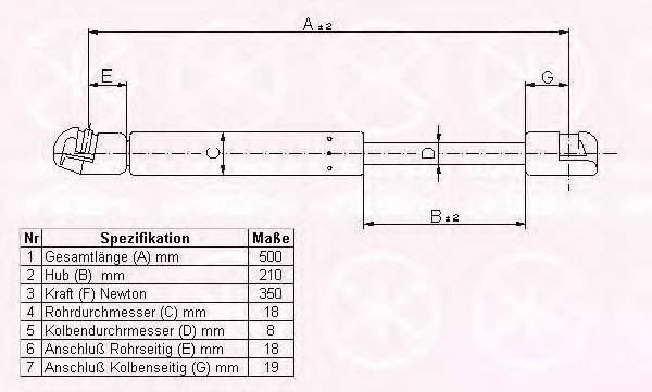 Газовая пружина, капот KLOKKERHOLM 00152800