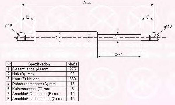 Газовая пружина, крышка багажник KLOKKERHOLM 00167105