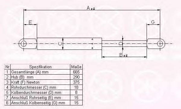 Газовая пружина, капот KLOKKERHOLM 00172800