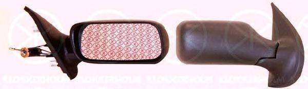 Наружное зеркало KLOKKERHOLM 20221022