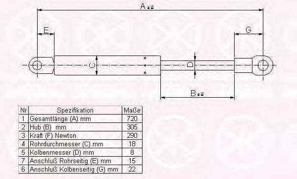 Газовая пружина, капот KLOKKERHOLM 00182800