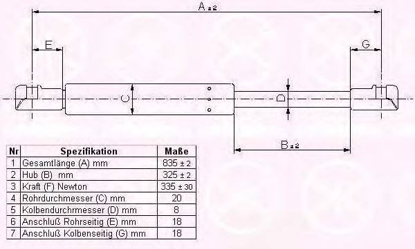 Газовая пружина, крышка багажник KLOKKERHOLM 05307100