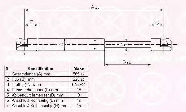 Газовая пружина, крышка багажник KLOKKERHOLM 25627100