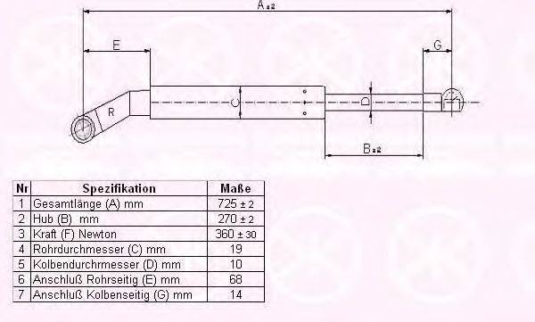 Газовая пружина, крышка багажник KLOKKERHOLM 00577122