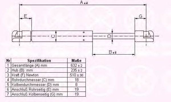 Газовая пружина, крышка багажник KLOKKERHOLM 05597100