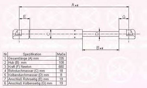 Газовая пружина, капот KLOKKERHOLM 00652800