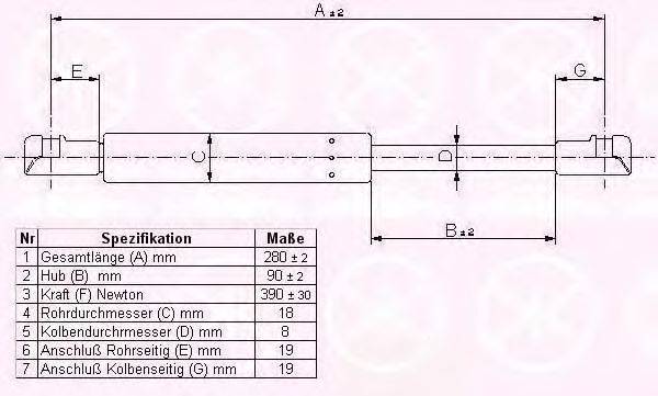 Газовая пружина, крышка багажник KLOKKERHOLM 01087100