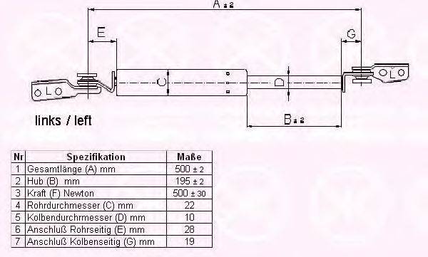 Газовая пружина, крышка багажник KLOKKERHOLM 37367101