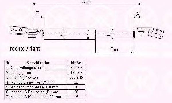 Газовая пружина, крышка багажник KLOKKERHOLM 37367102