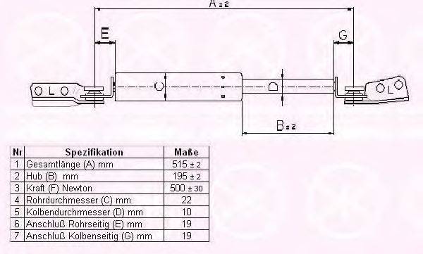 Газовая пружина, крышка багажник KLOKKERHOLM 37367103