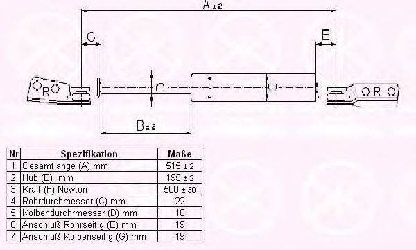 Газовая пружина, крышка багажник KLOKKERHOLM 37367104