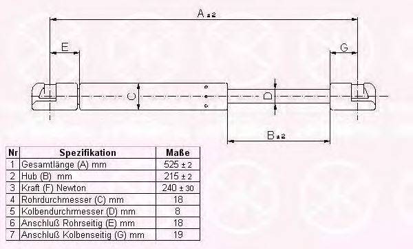 Газовая пружина, капот KLOKKERHOLM 65212800