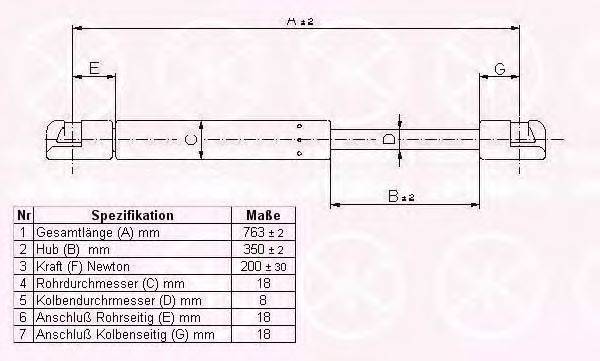 Газовая пружина, капот KLOKKERHOLM 65262800