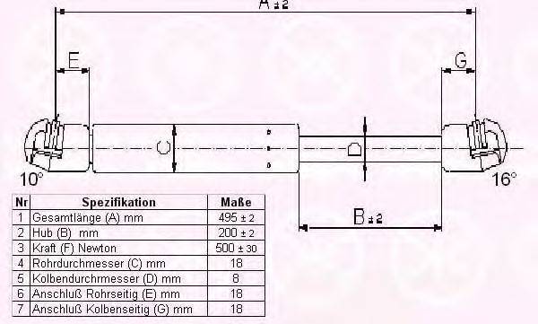 Газовая пружина, крышка багажник KLOKKERHOLM 75207100