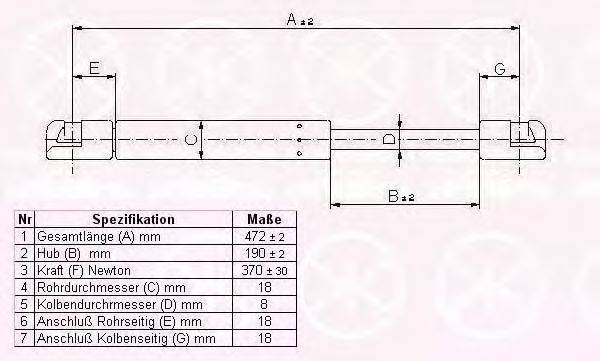 Газовая пружина, крышка багажник KLOKKERHOLM 50237100