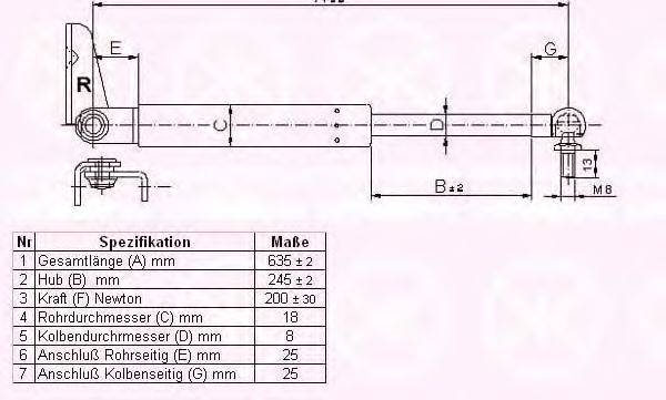 Газовая пружина, крышка багажник KLOKKERHOLM 81077101