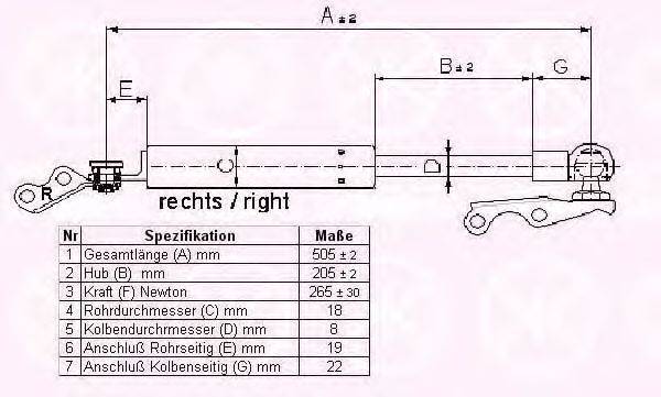 Газовая пружина, крышка багажник KLOKKERHOLM 81097102