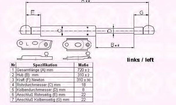 Газовая пружина, крышка багажник KLOKKERHOLM 81147121