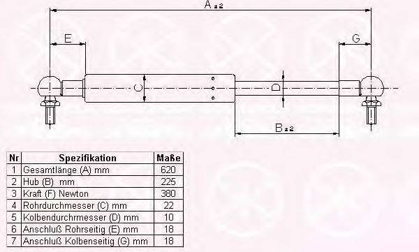 Газовая пружина, крышка багажник KLOKKERHOLM 81427121