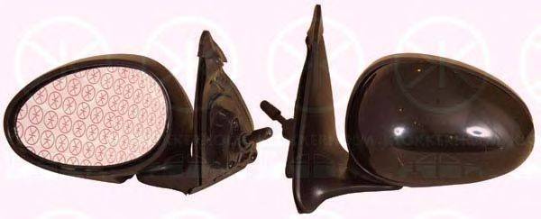 Наружное зеркало KLOKKERHOLM 64111022