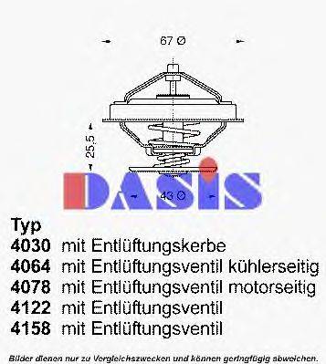 Термостат, охлаждающая жидкость AKS DASIS 09675