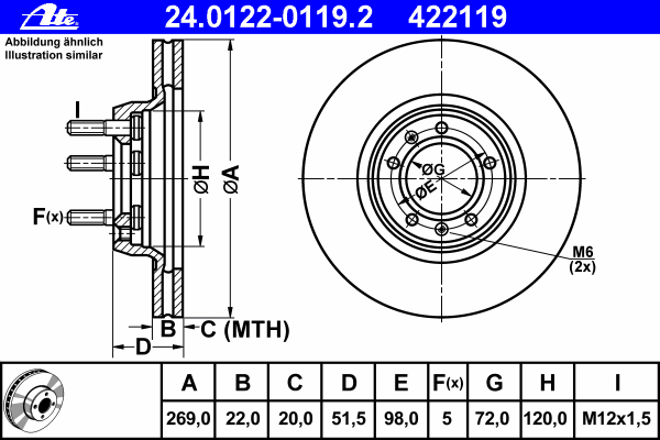 Тормозной диск ATE 24.0122-0119.2