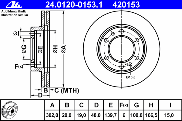Тормозной диск ATE 420153