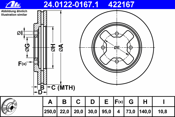 Тормозной диск ATE 24.0122-0167.1