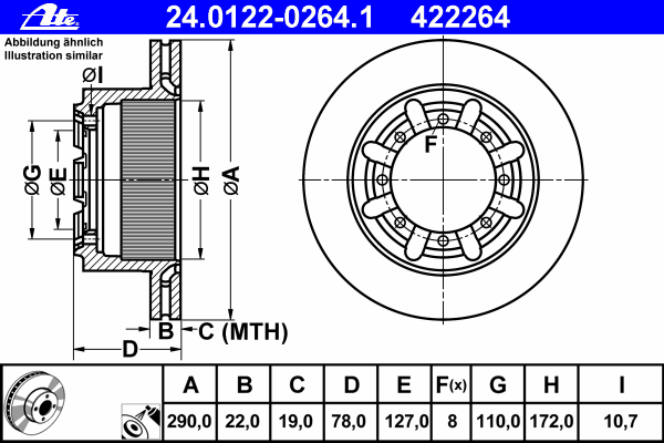 Тормозной диск ATE 24012202641