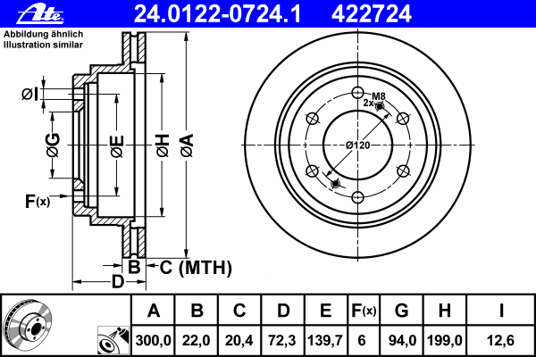 Тормозной диск ATE 24012207241