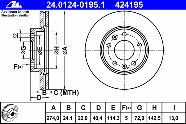 Тормозной диск ATE 24.0124-0195.1