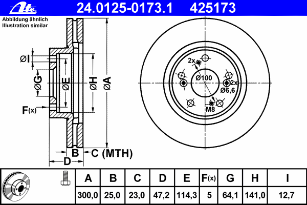 Тормозной диск ATE 24.0125-0173.1