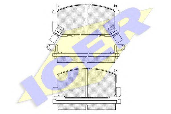 Комплект тормозных колодок, дисковый тормоз ICER 20875