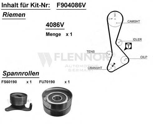 Комплект ремня ГРМ FLENNOR F904086V