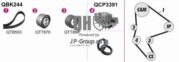 Водяной насос + комплект зубчатого ремня JP GROUP QBPK2440