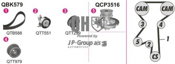 Водяной насос + комплект зубчатого ремня JP GROUP QBPK5792