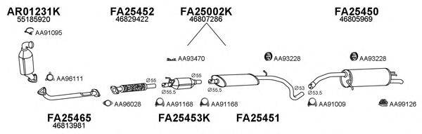 Система выпуска ОГ VENEPORTE 250279