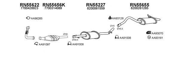 Система выпуска ОГ VENEPORTE 550129