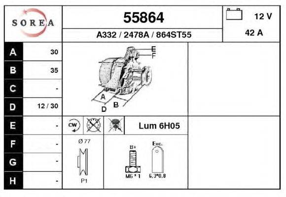 Генератор EAI 55864