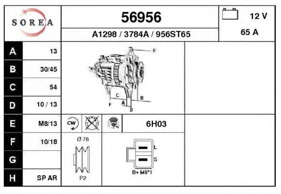 Генератор EAI 56956