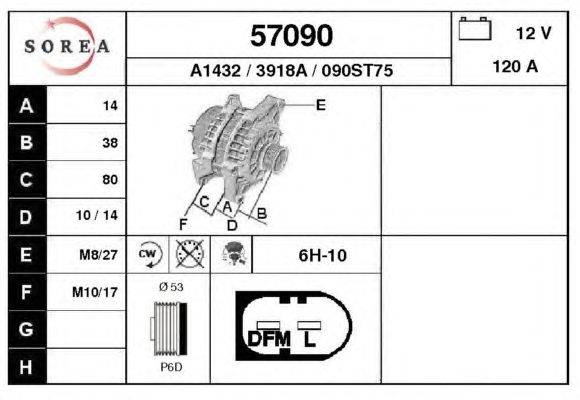 Генератор EAI 57090