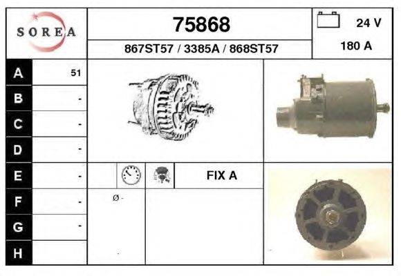 Генератор EAI 75868