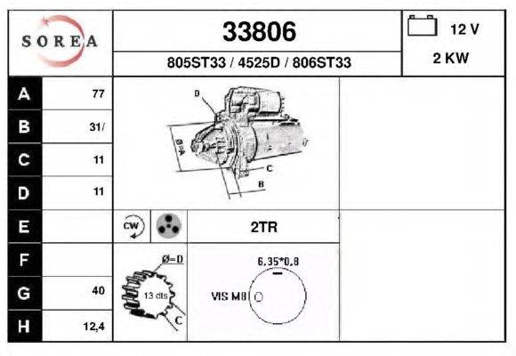 Стартер EAI 33806