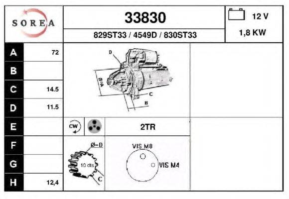 Стартер EAI 33830