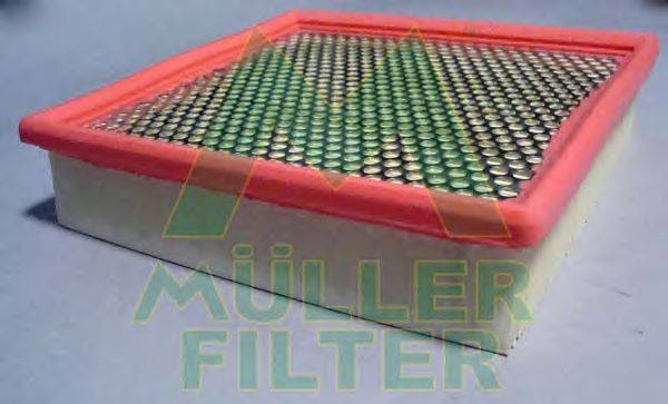 Воздушный фильтр MULLER FILTER PA3416