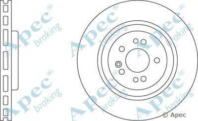 Тормозной диск APEC braking DSK2019