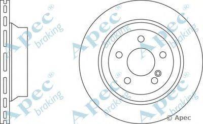 Тормозной диск APEC braking DSK2193